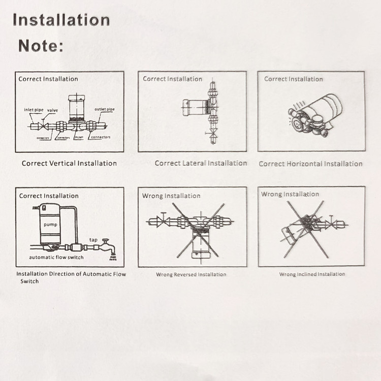 پمپ پشت پکیجی